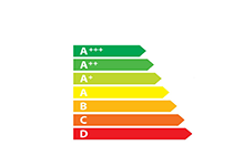 energy label